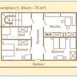 Unterkircher-wallner דירה היליגנבלוט